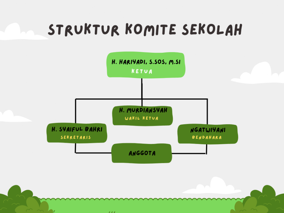 komite